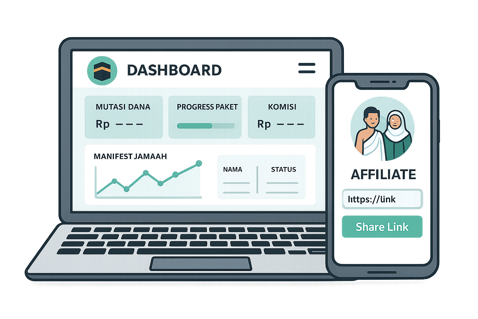 Ibu-Ibu Affiliate Umroh